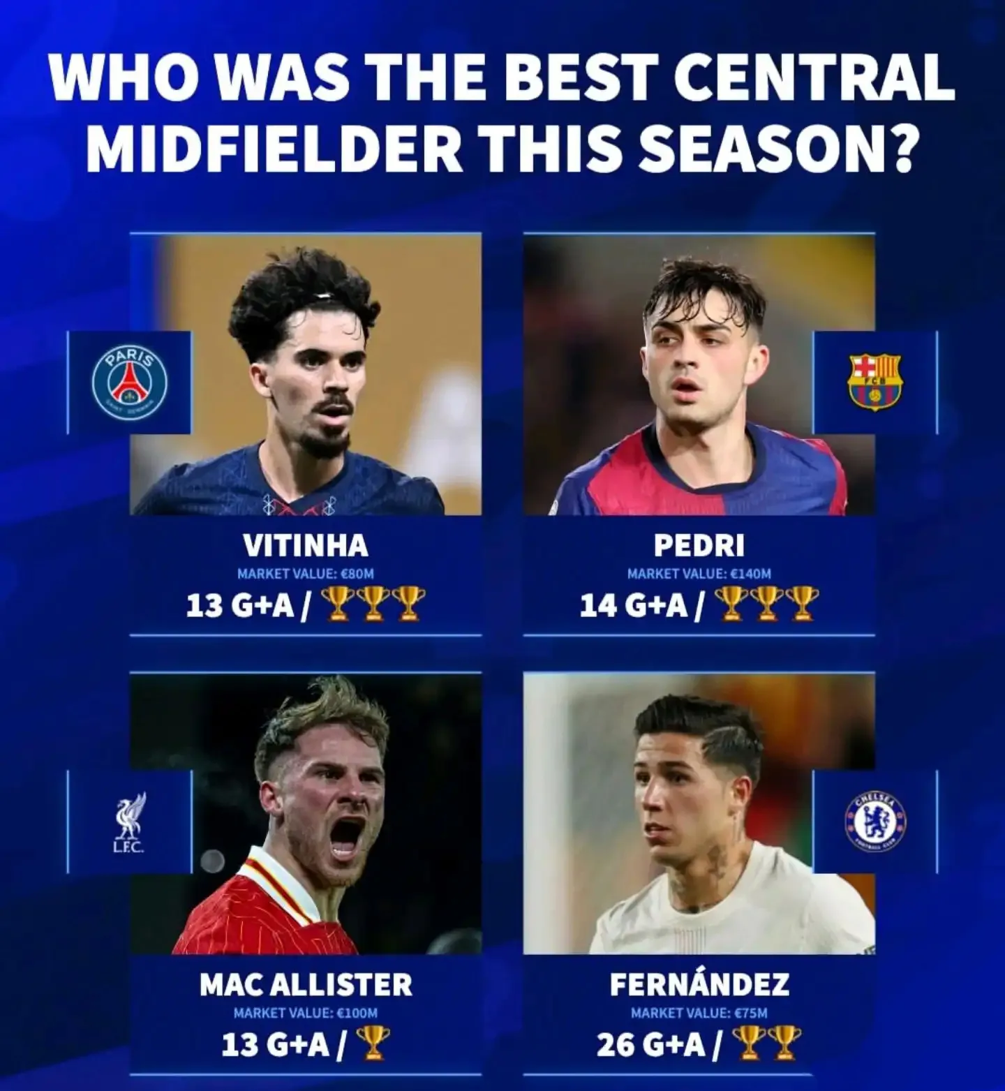 ayx-0809赛季英超盘路总结